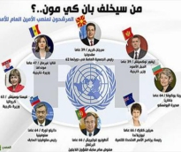 الشرق