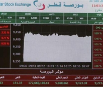 الشرق