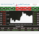 الشرق