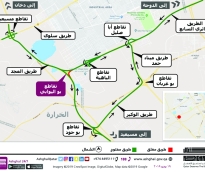 الشرق