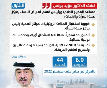 alsharq