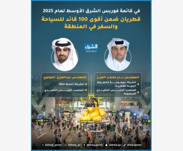 alsharq