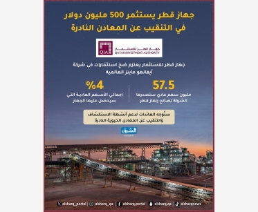 alsharq