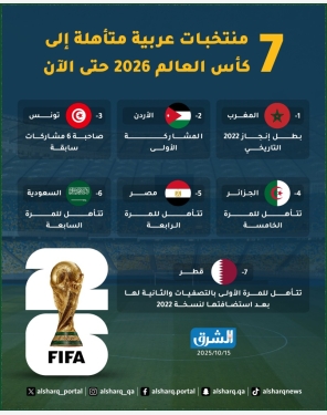 alsharq