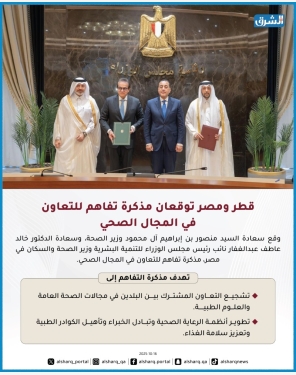 الشرق