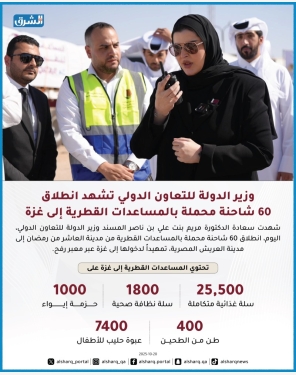 الشرق