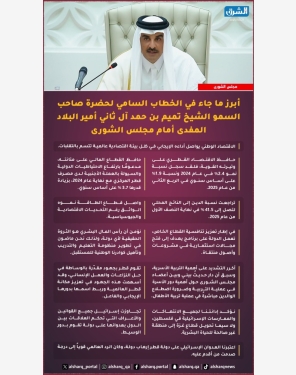 الشرق