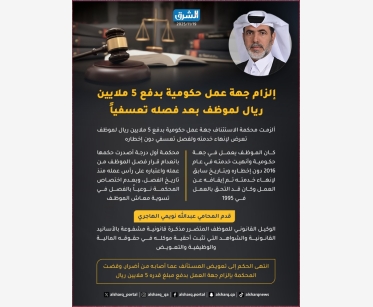 إلزام جهة عمل بدفع 5 ملايين ريال لموظف بعد فصله تعسفياً