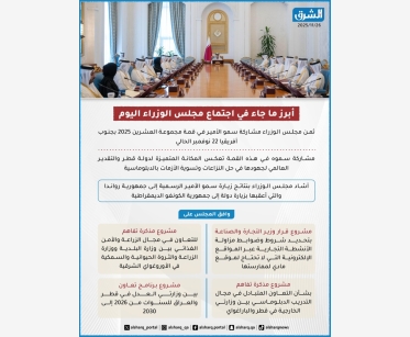 إنفوجراف.. أبرز ما جاء في اجتماع مجلس الوزراء اليوم الأربعاء 2025/11/26