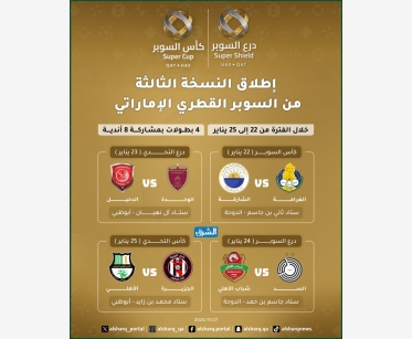 إطلاق النسخة الثالثة من السوبر القطري الإماراتي 