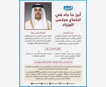 أبرز ما جاء في اجتماع مجلس الوزراء اليوم الأربعاء 2026/1/14