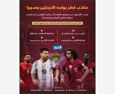منتخبنا الوطني يواجه الأرجنتين وصربيا