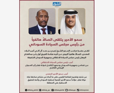 سمو الأمير يتلقى اتصالاً هاتفياً من رئيس مجلس السيادة السوداني