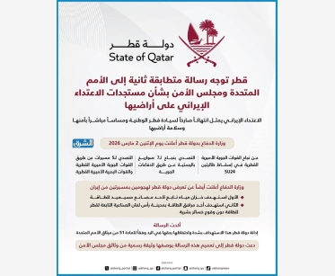 قطر توجه رسالة متطابقة ثانية إلى الأمم المتحدة ومجلس الأمن بشأن مستجدات الاعتداء الإيراني