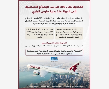 القطرية تنقل 300 طن من البضائع الأساسية إلى الدولة منذ بداية مارس الجاري