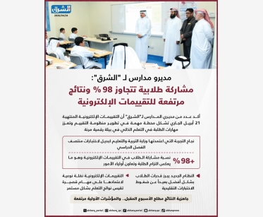 نتائج مرتفعة للتقييمات الإلكترونية للطلاب