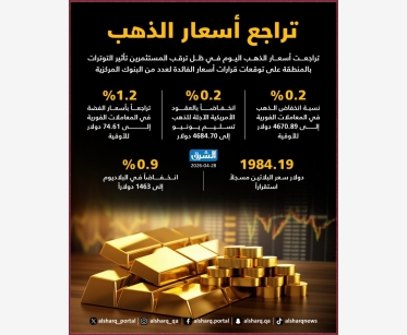 تراجع أسعار الذهب