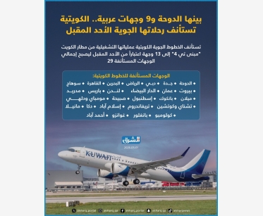 بينها الدوحة و9 وجهات عربية.. الكويتية تستأنف رحلاتها الجوية الأحد المقبل