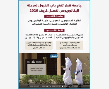  جامعة قطر تفتح باب القبول لمرحلة البكالوريوس لفصل خريف 2026