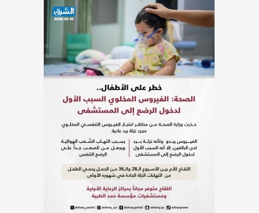 وزارة الصحة تحذر من خطر الفيروس المخلوي التنفسي على الرضع