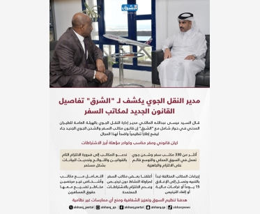 مدير النقل الجوي يكشف لـ"الشرق" تفاصيل القانون الجديد لمكاتب السفر