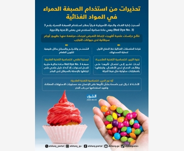 تحذيرات من استخدام الصبغة الحمراء في المواد الغذائية
