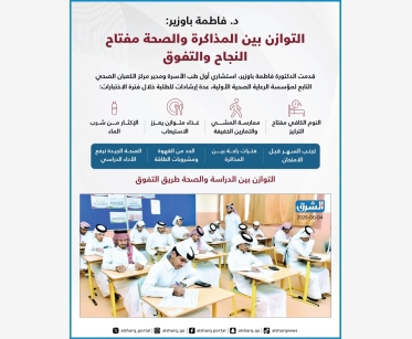 إرشادات للطلبة خلال الاختبارات.. والتوازن بين المذاكرة والصحة مفتاح النجاح والتفوق