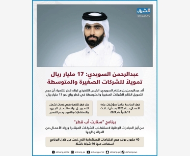 عبدالرحمن السويدي: 17 مليار ريال تمويلاً للشركات الصغيرة والمتوسطة