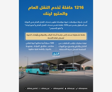 1216 حافلة تخدم النقل العام والمترو لينك