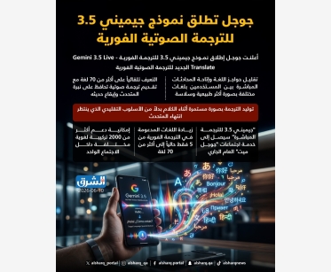 جوجل تطلق نموذج جيميني 3.5 للترجمة الصوتية الفورية