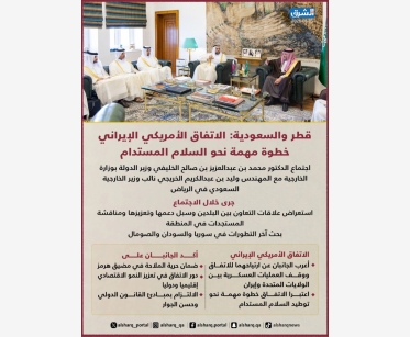 قطر والسعودية: الاتفاق الأمريكي الإيراني خطوة مهمة نحو السلام المستدام
