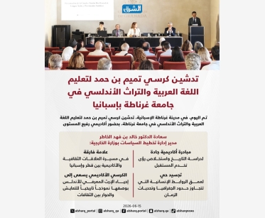 تدشين كرسي تميم بن حمد لتعليم اللغة العربية والتراث الأندلسي في جامعة غرناطة بإسبانيا