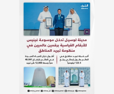 مدينة لوسيل تدخل موسوعة غينيس للأرقام القياسية برقمين عالميين في منظومة تبريد المناطق