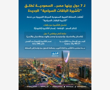 لـ 7 دول بينها مصر.. السعودية تطلق "تأشيرة الباقات السياحية" الجديدة