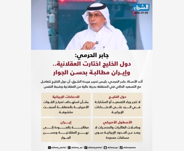 جابر الحرمي: دول الخليج اختارت العقلانية.. وإيران مطالبة بحسن الجوار