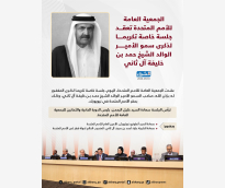 الشرق
