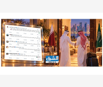 الشرق