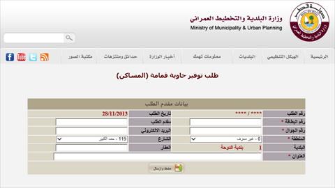 الشرق