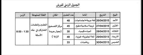 الشرق