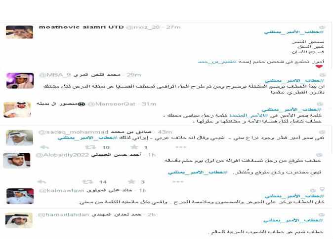 الشرق
