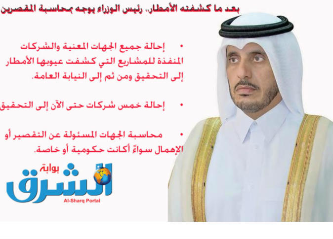 الشرق