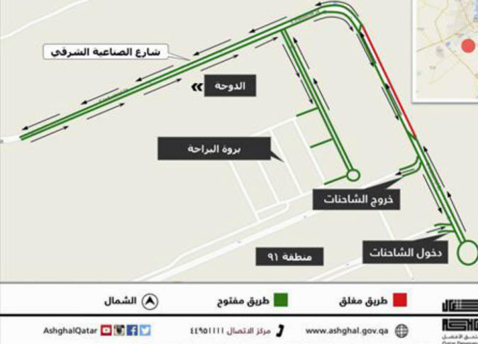 الشرق