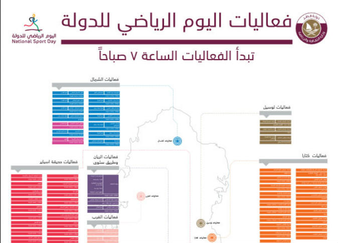 الشرق