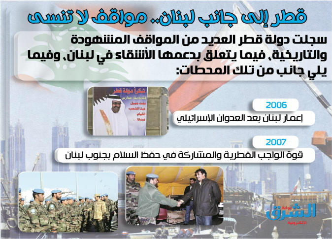 الشرق