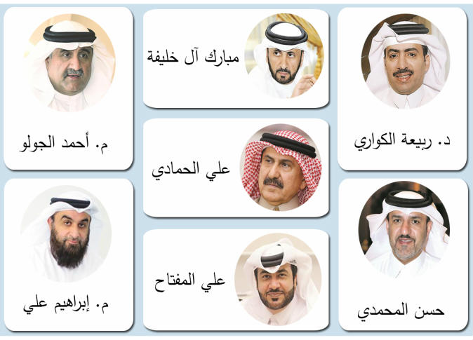 الشرق