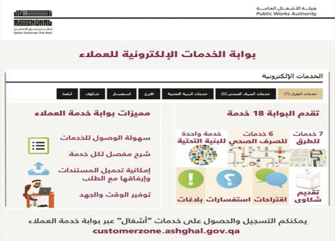 الشرق