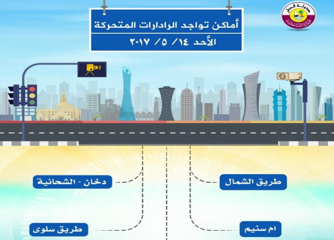 الشرق