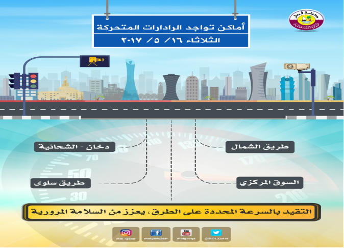 الشرق