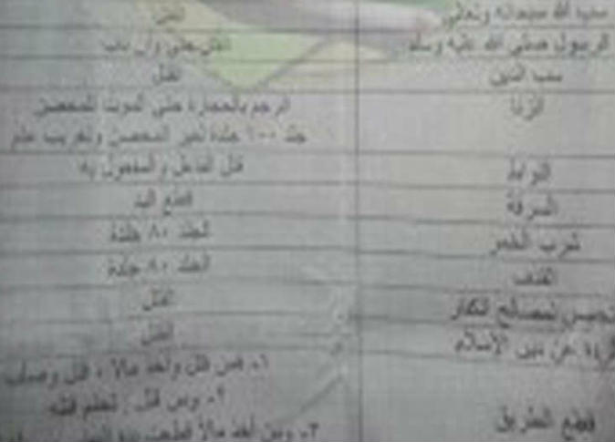 الشرق
