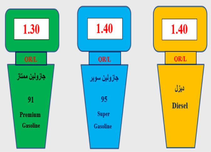 الشرق